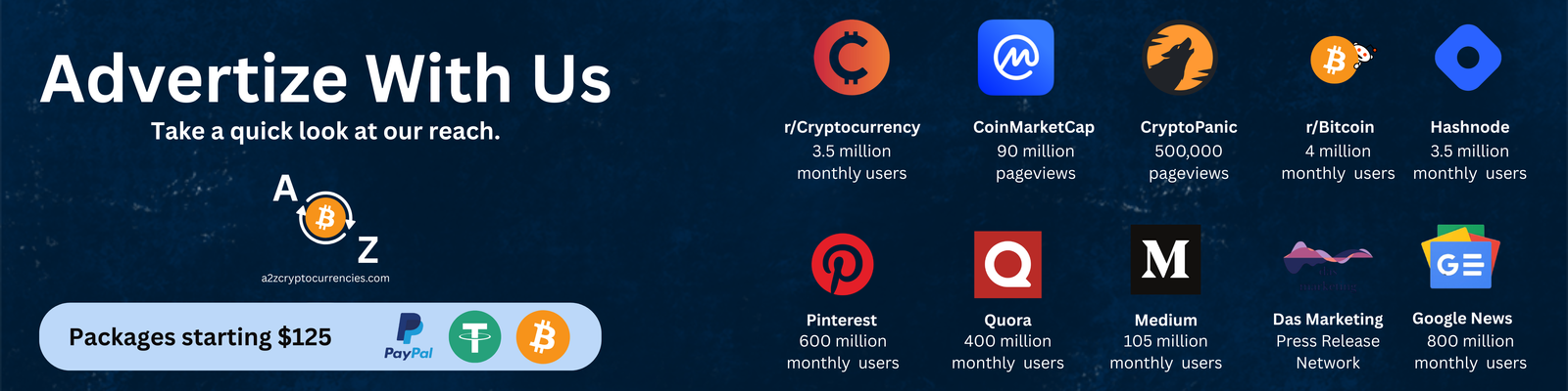 Advertize with Us, A2Z Cryptocurrencies