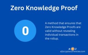 Zero Knowledge Proof