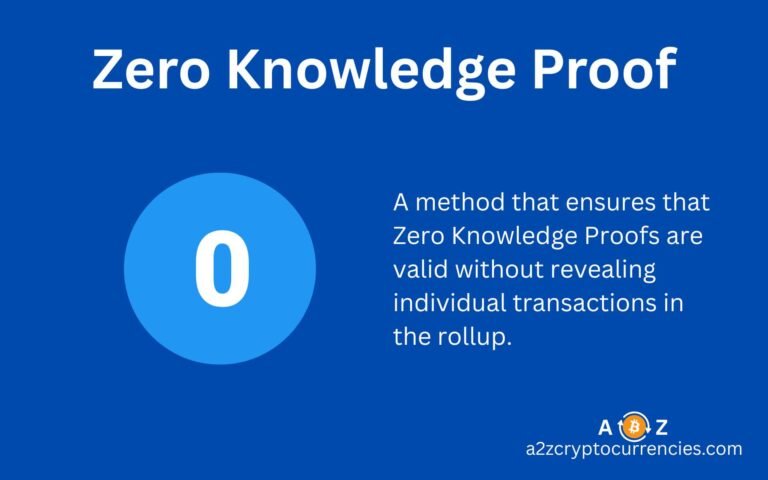 Zero Knowledge Proof